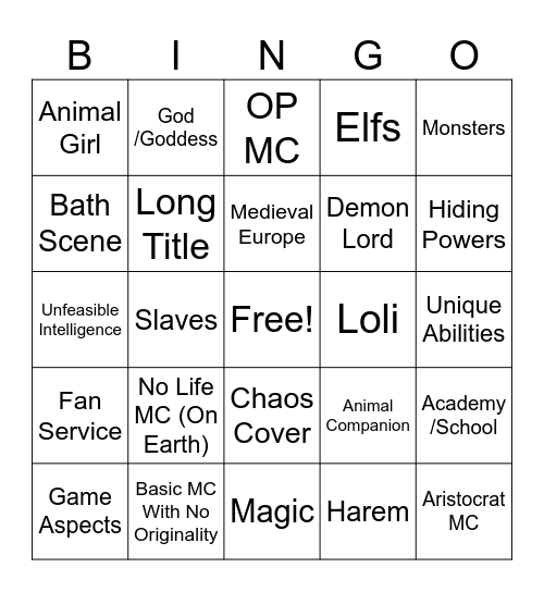 Isekai Bingo Card