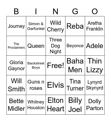 Artist Bingo Card