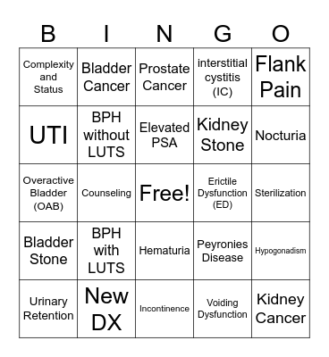 Urine Trouble Bingo Card