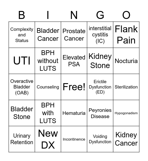 Urine Trouble Bingo Card