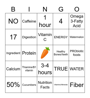Nutrition In Sobriety Bingo Card