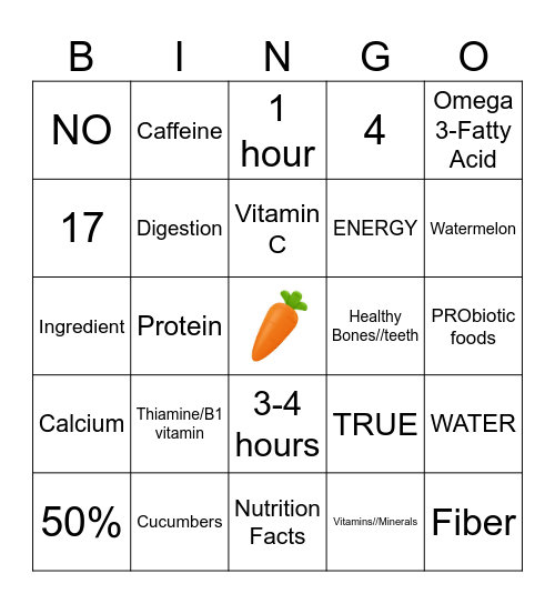 Nutrition In Sobriety Bingo Card