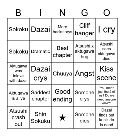 New bsd chapter predictions Bingo Card