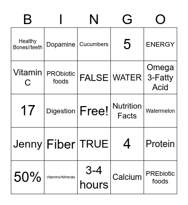 Nutrition Bingo Card