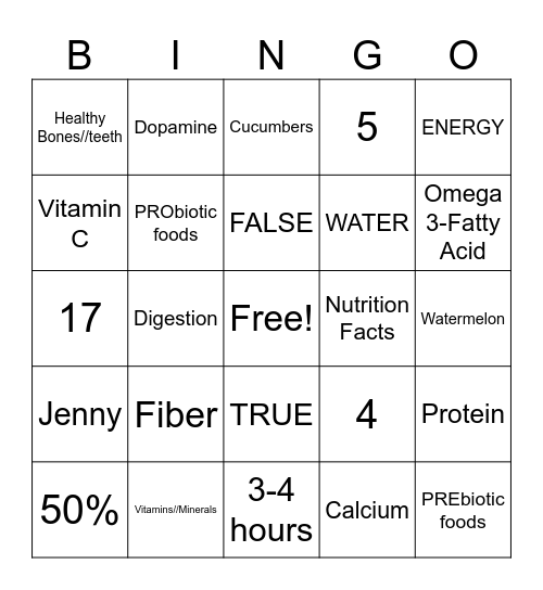 Nutrition Bingo Card