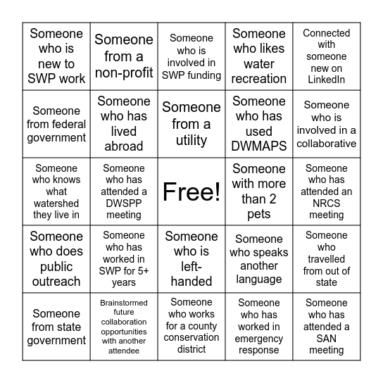 Region 3 SWP Meeting 2025 Bingo Card