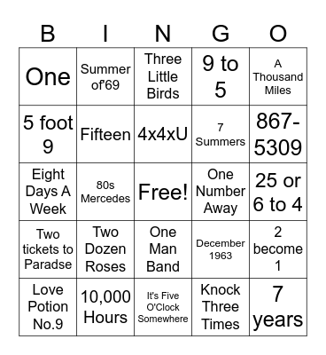 Number Titles Bingo Card