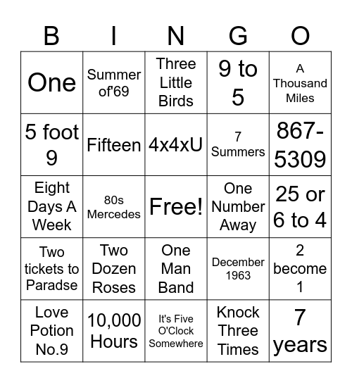 Number Titles Bingo Card