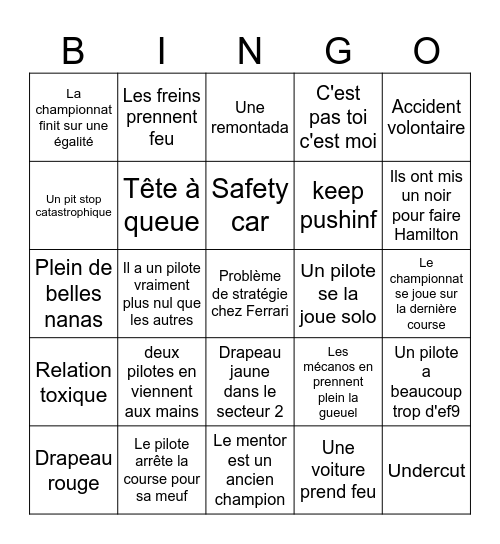 Le film Bingo Card
