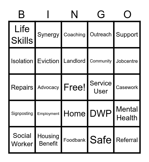 Synergy Brent Bingo Card