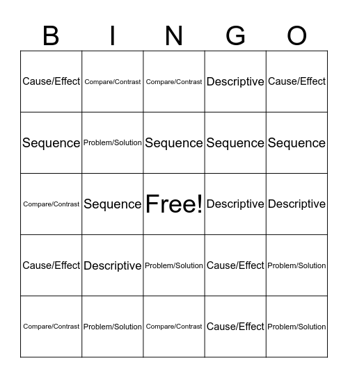 Text Structure Bingo Card