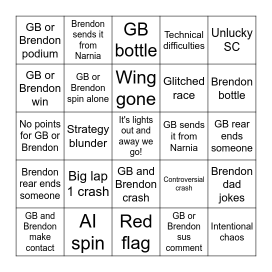 GBRENDON BINGO Card