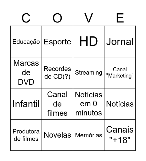 Canais Cover Bingo Card