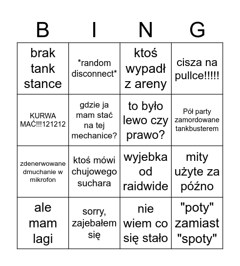 Grupa operacyjna SIGMA Bingo Card