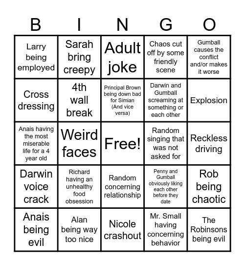 The amazing world of gumball Bingo Card