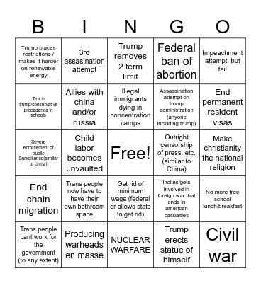 Trump 2024-2028 Bingo Card Bingo Card