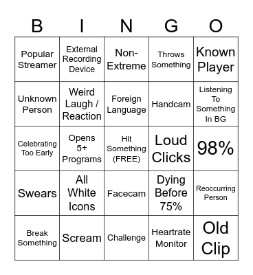 Geometry Dash Rage BINGO Card