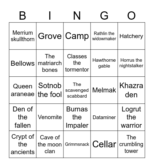 Diablo 3 bounties act 1 Bingo Card