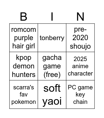 PETER AX ANIME EXPO BINGO Card