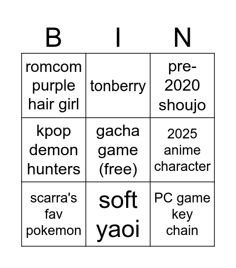 PETER AX ANIME EXPO BINGO Card