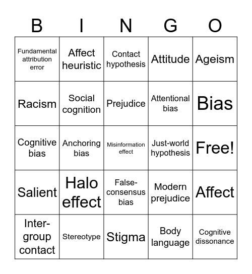 VCE Psychology Unit 2 AOS 1 (Chapter 7) Bingo Card