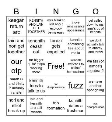 Renaissance Bingo Card