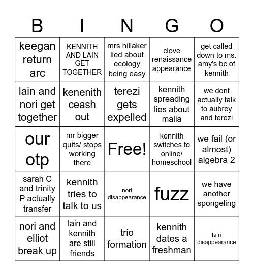 Renaissance Bingo Card