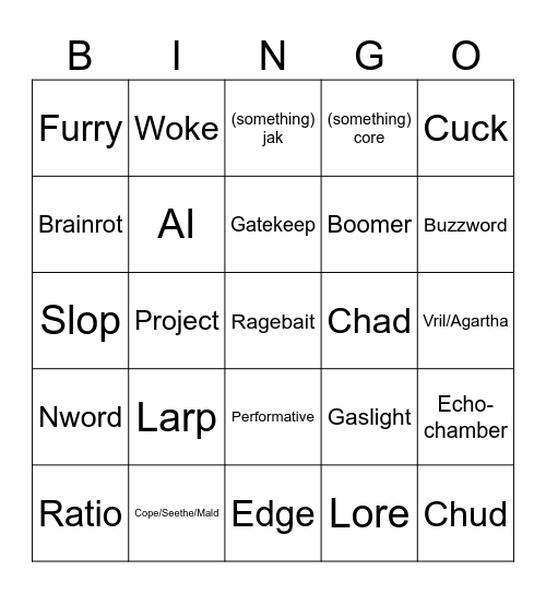 Buzzwords Bingo Card