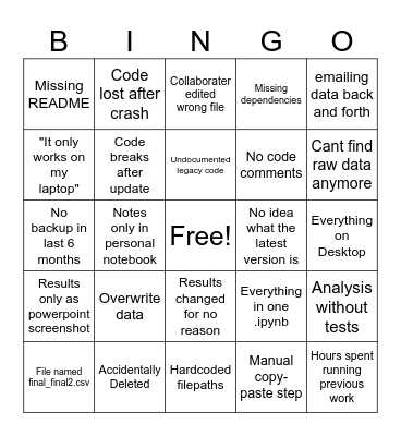 IT Horror Bingo Card