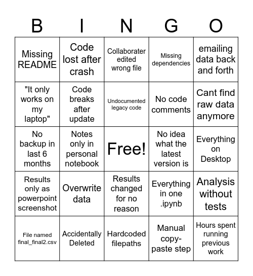 IT Horror Bingo Card