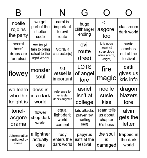 DELTARUNE Chapter 5 Predictions Bingo Card