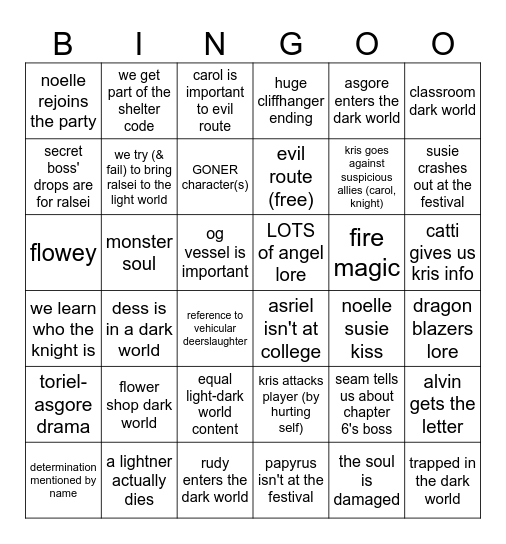 DELTARUNE Chapter 5 Predictions Bingo Card