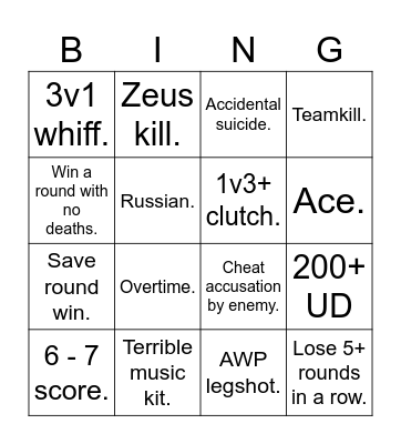 Cities Skylines 2 Bingo Card