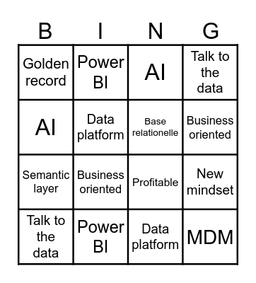 Martingo Bingo Card
