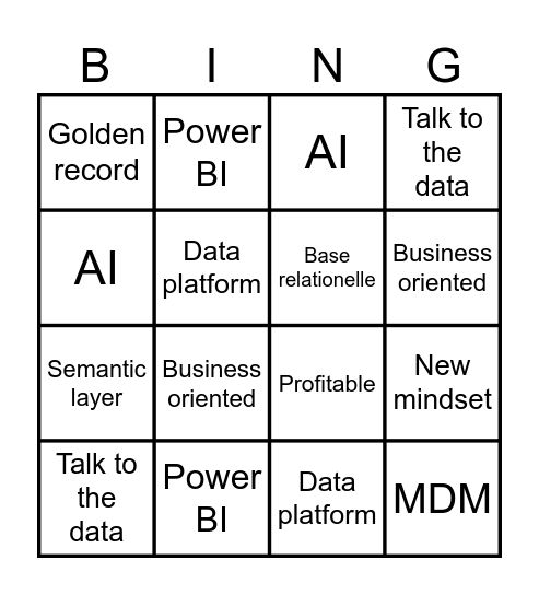Martingo Bingo Card