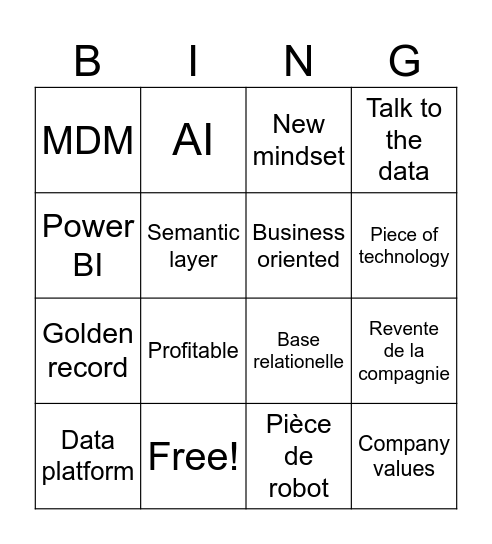 Martingo Bingo Card