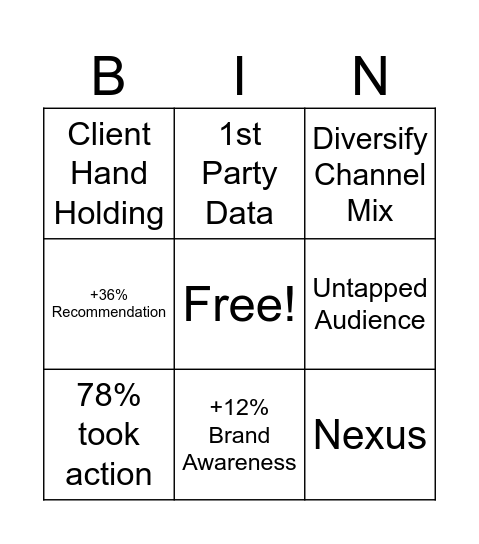Tombola - BOTQ Bingo Card