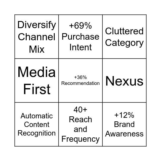 Tombola - BOTQ Bingo Card