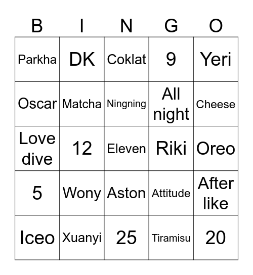 agensidonut Bingo Card