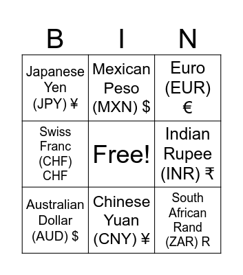 Currency Bingo Card