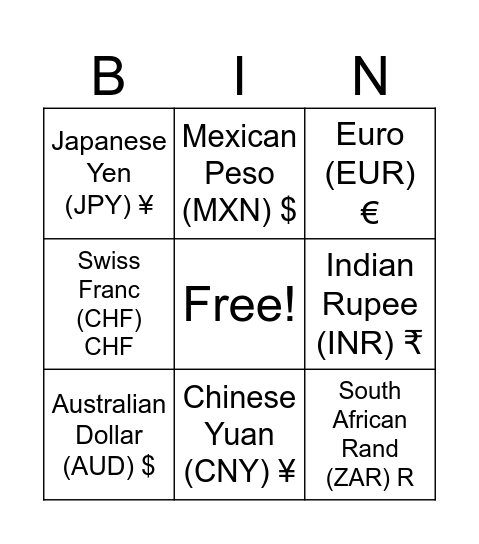 Currency Bingo Card