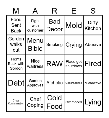 Kitchen Nightmares Bingo Card
