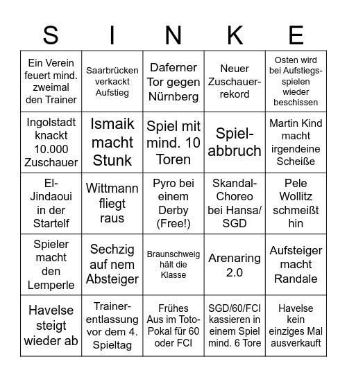 Das große Zwickauer-Ratsherren-Bingo 25/26 Bingo Card