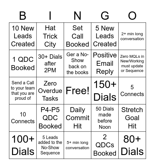 July 3rd SPIF Bingo Card