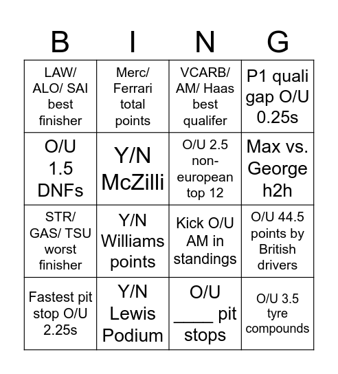 Silverstone 25 Bingo Card
