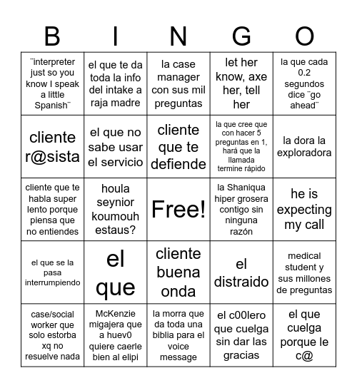 tipos de clientes Bingo Card