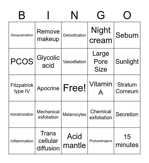 Skin Theory Bingo Card