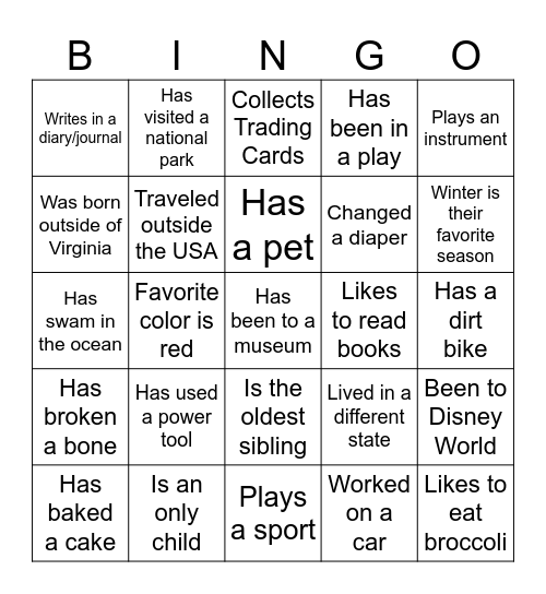 Find someone who has the experience Bingo Card