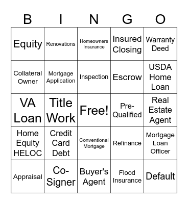 Mortgage Bingo Card