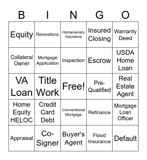 Mortgage Bingo Card